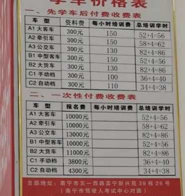 南寧駕校報(bào)名大廳價(jià)格表